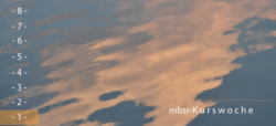 1. WOCHE ONLINEKURS ACHTSAMKEIT | MBSR mbsr Achtsamkeit Training kostenfrei