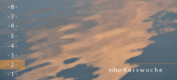 2. WOCHE ONLINEKURS ACHTSAMKEIT | MBSR Wolken